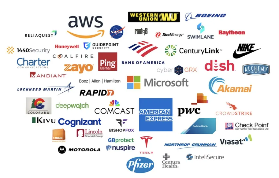 Notable graduate destinations from Ajay-led cybersecurity training programs